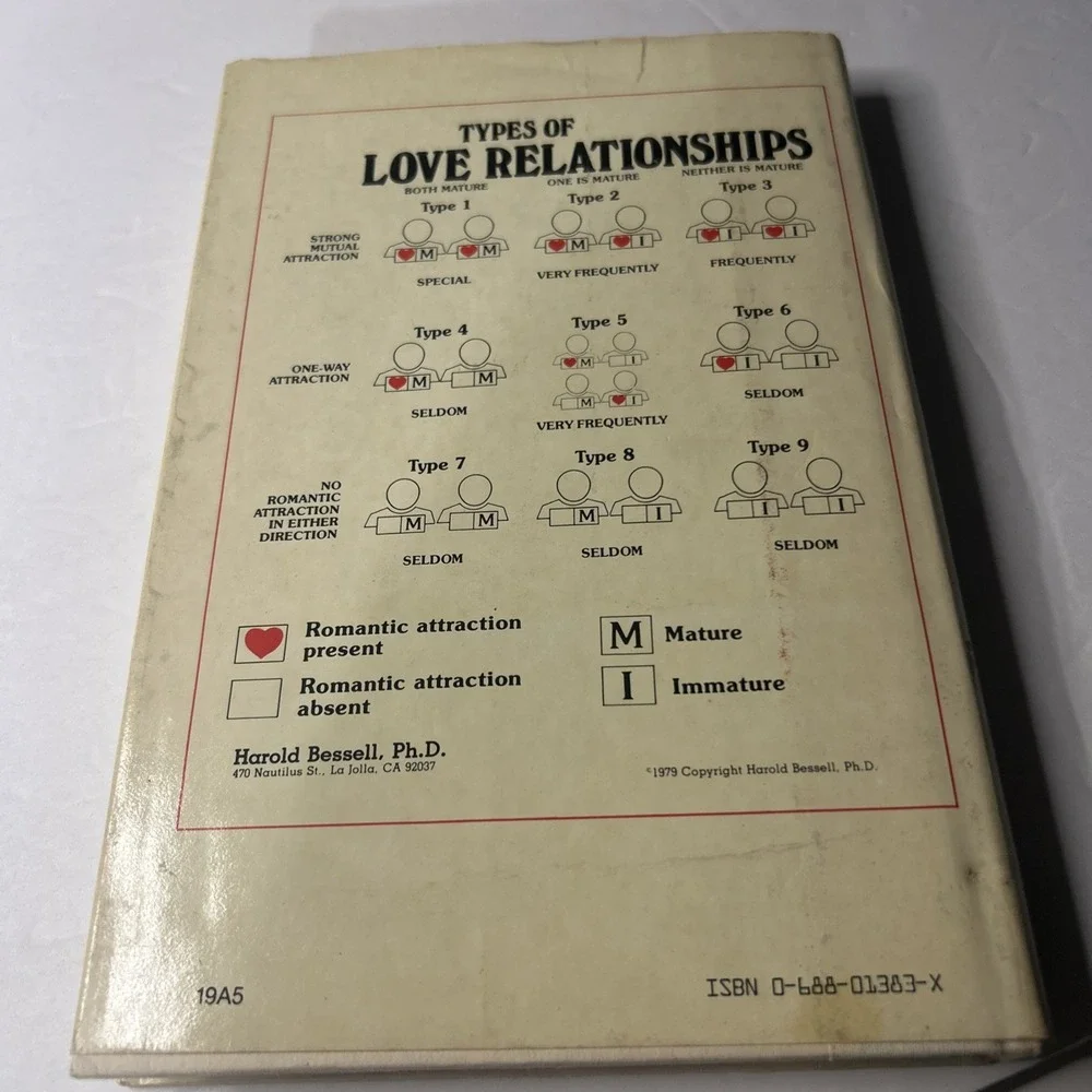 The Love Test: Enrich Your Love Life, Increase Your Potential for Fulfilling...